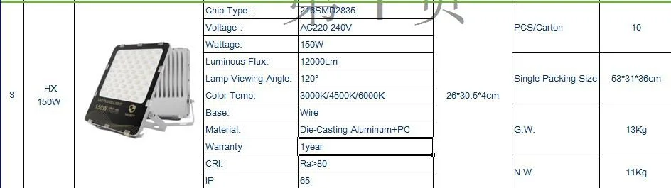 Hx Series 150W LED Flood Lights